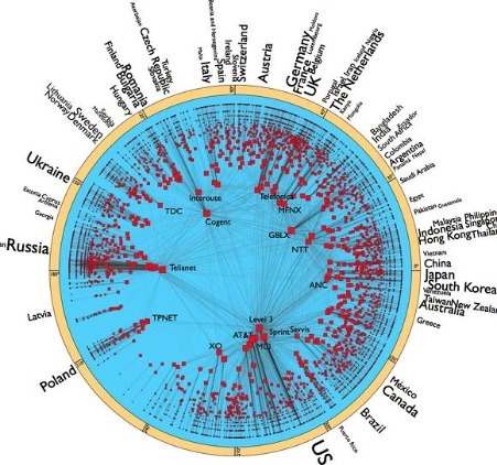 hyperbolic_internet_map.jpg