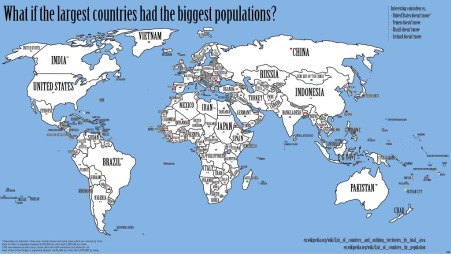 populations.jpg