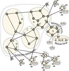 structureofinternet.jpg