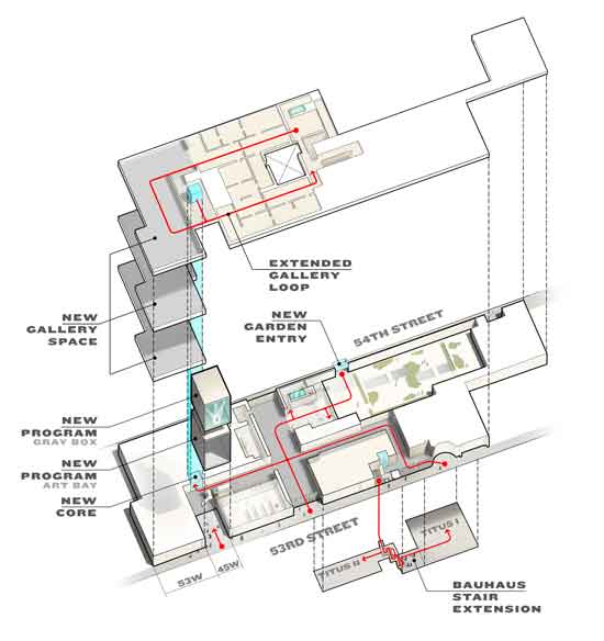 Contrarian Musings Why Folk Art Museum S Building Should