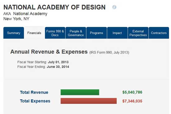 new balance annual revenue