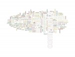 EM_Wordle