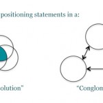 Program-level positioning statements