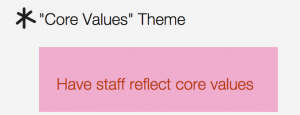 Core Values