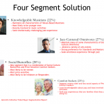 Slide14