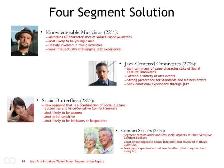 Slide14