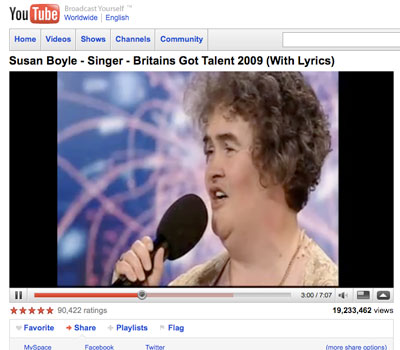 Susan-Boyle.jpg