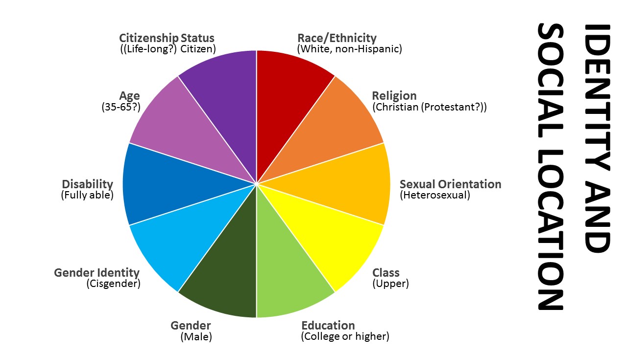 afta-equity-full-wheel