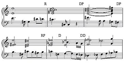 Bruckner8transforms.jpg