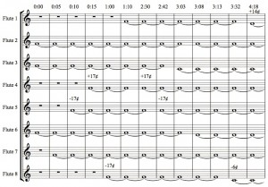 SLS-transcription