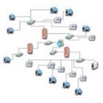 How do you network with your audience