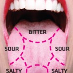 tongue_map