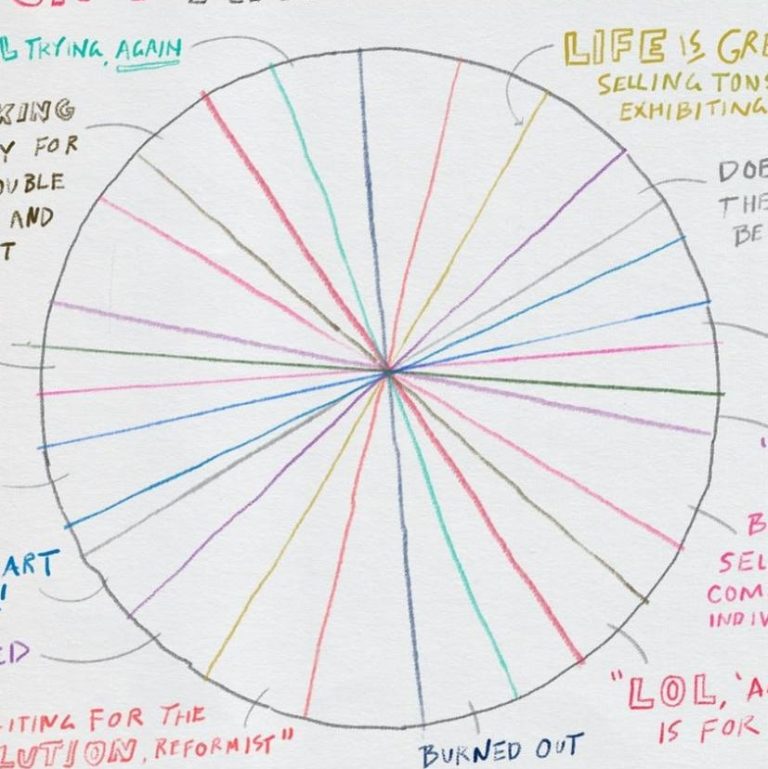 The Institutions That Used To Support Creative Work