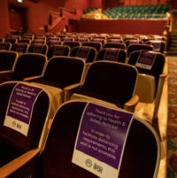 An Analysis Of How Colorado Arts Organizations Have Survived During COVID