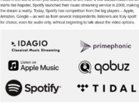 You Love Classical Music But Spotify Isn’t Cutting It. Here’s A Comparison Of Streaming Platforms