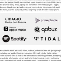 You Love Classical Music But Spotify Isn’t Cutting It. Here’s A Comparison Of Streaming Platforms