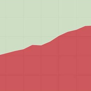 Fragility Of The Web: When All Those Hyperlinks Expire