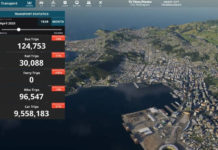 “Digital Twinning” Is Revolutionizing How We Solve Problems