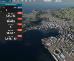 “Digital Twinning” Is Revolutionizing How We Solve Problems
