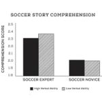 Teaching Kids To Read And Getting Them To Enjoy It — What The Data Says