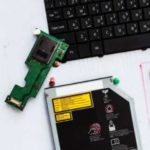 Blowback On Productivity