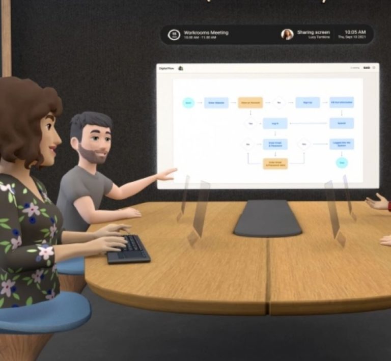 Facebook Gets Serious About Building The Metaverse