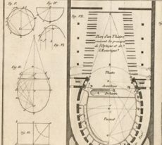 Today’s “Natural” Acoustics Are Based On Theatre Experiments in 18th Century Paris