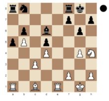 Why The World’s Best Chess Players Are Too Good To Win