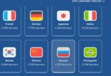 Why Innovation In Education Is So Difficult