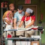 The Further Adventures In Testing Whether Hybrid Performances Of Theatre Draw Audiences