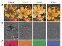 Now AI Is Learning To Analyze Individual Artists’ Brushstrokes And Attribute Paintings