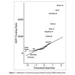 Countries That Fund Public Broadcasting Better Have Healthier Democracies: Study