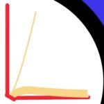 Humans Can Only Experience Time In One Direction