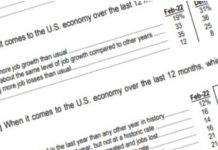 Why Do So Many Americans Believe Things That Aren’t True? Maybe Because Of How They’re Covered?