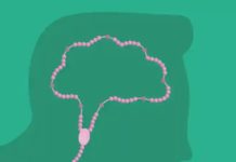 Why Do We Still Need Religion?