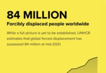 How Are We Supposed To Talk About The Future?