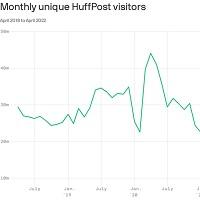 HuffPost Has Actually Become Profitable Since BuzzFeed Took It Over