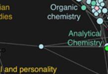 Science Itself, Not Social Media Alone, Fuels A Culture Of Disinformation