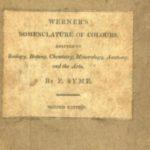 The Culture Behind Paint Color Names