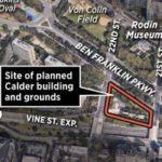 Calder Gardens — After 25 Years Of Start-And-Stop, A Space Dedicated To The Sculptor’s Work Will Be Built In Philadelphia