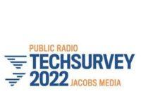 Are Public Radio Listeners Cooling On Podcasts?