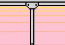 Before The Algorithms Took Over: YouTube’s “Coolhunters”