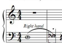 When Music Is Torture