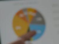 Pent-Up Demand For Museums? Here’s What We Know