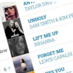 The UK’s Official Singles Chart Turns 70, And Looks Back On Its Many Controversies