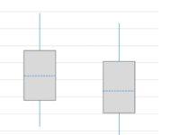 Report: Numbers Quantifying Declines In Arts Attendance In 2020-21