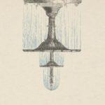 Why Originalist Readings Of The Constitution Are A Fraud