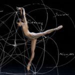 Some Fears About The Future Of Choreography