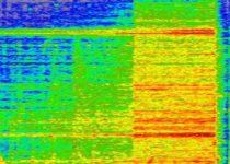 AI-Generator Allows You To Compose Music Using Images