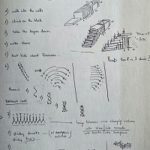 Wayne McGregor Looks Inside His Fellow Choreographers’ Notebooks